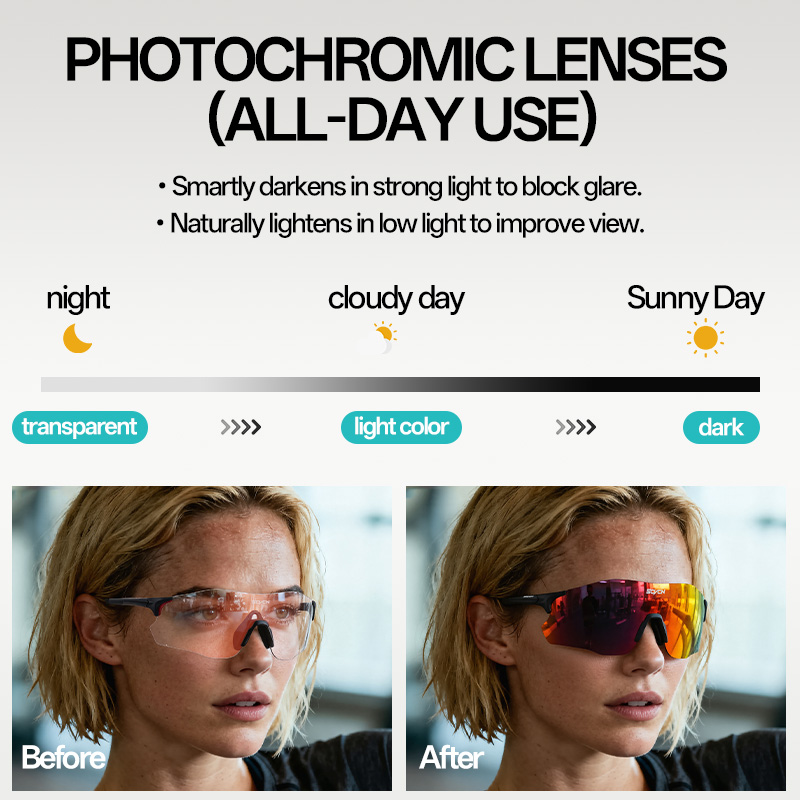 SCVCN Photochromic Rimless Sun - Mountain Biking A Sport ulasan dan harga