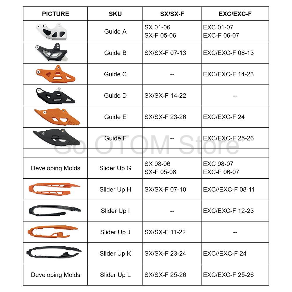 OTOM 1998-2026 Motorcycle Chai - Chain Guide Iscg ulasan dan harga